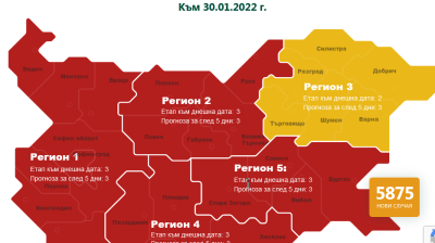 Някои К19 данни към 00.00 ч. на 30 януари