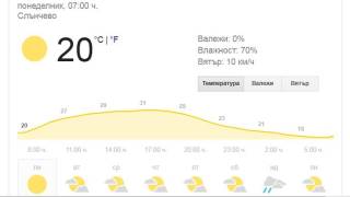 16 юли Времето и