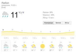 16 ч. 26 март 2018 г в Ямбол а тази вечер &quot;Бунтът на непримиримите&quot;