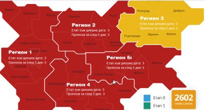 Към 00.00 ч. на 31 януари Някои К19 данни