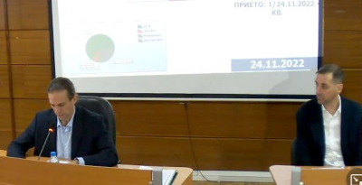 На заседанието на ОбС Ямбол вече са приети първите три точки,