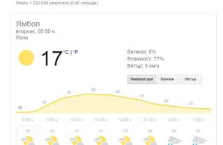 17 Юли Времето в Ямбол и пътната обстановка в областта