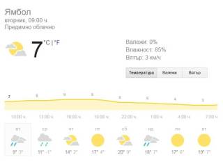 9 .ч.,27 март. Честит празник на