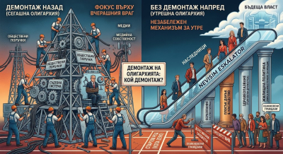 Демонтаж на олигархията: Програма, която обезоръжава вчерашния враг и пропуска утрешния