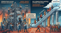 Демонтаж на олигархията: Програма, която обезоръжава вчерашния враг и пропуска утрешния