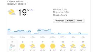 10 Юли - Времето в Ямбол /валежи/ и пътна обстановка в областта
