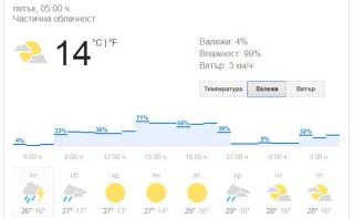 29 юни - времето в Ямбол, кога ще вали„ Пътна обстановка...
