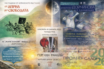 Седмичен културен календар на Община Ямбол